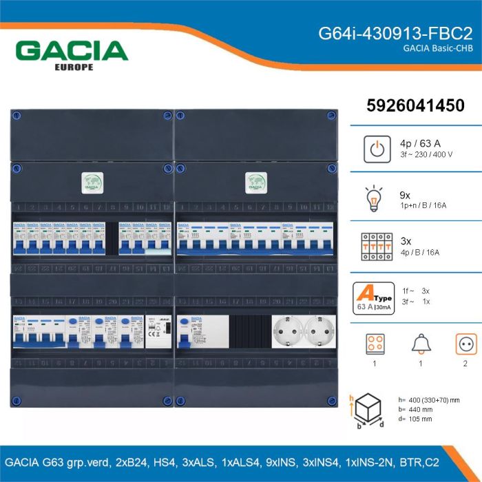 GACIA G64i-430913-FBC2, 3-fase groepenkast 63A met installatieautomaten, 13-groepen, fornuisgroep, beltrafo, 2V-contactdoos, details
