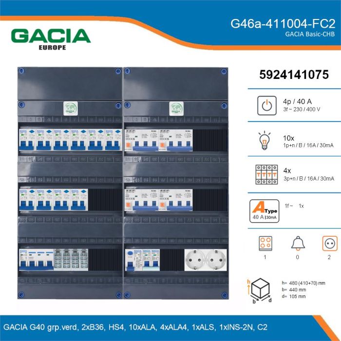 GACIA G46a-411004-FC2, 3-fase groepenkast 40A met aardlekautomaten, 15-groepen, fornuisgroep, 2V-contactdoos, details
