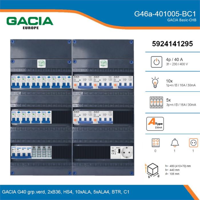 GACIA G46a-401005-BC1, 3-fase groepenkast 40A met aardlekautomaten, 15-groepen, beltrafo, 1V-contactdoos, details