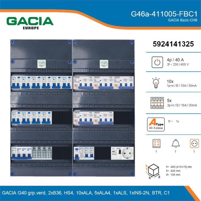 GACIA G46a-411005-FBC1, 3-fase groepenkast 40A met aardlekautomaten, 16-groepen, fornuisgroep, beltrafo, 1V-contactdoos, details