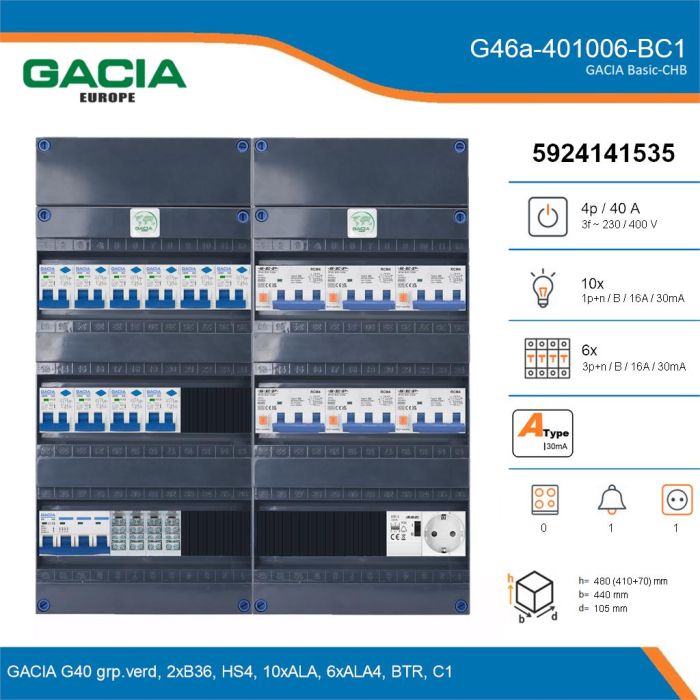 GACIA G46a-401006-BC1, 3-fase groepenkast 40A met aardlekautomaten, 16-groepen, beltrafo, 1V-contactdoos, details