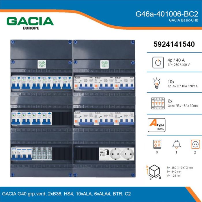 GACIA G46a-401006-BC2, 3-fase groepenkast 40A met aardlekautomaten, 16-groepen, beltrafo, 2V-contactdoos, details