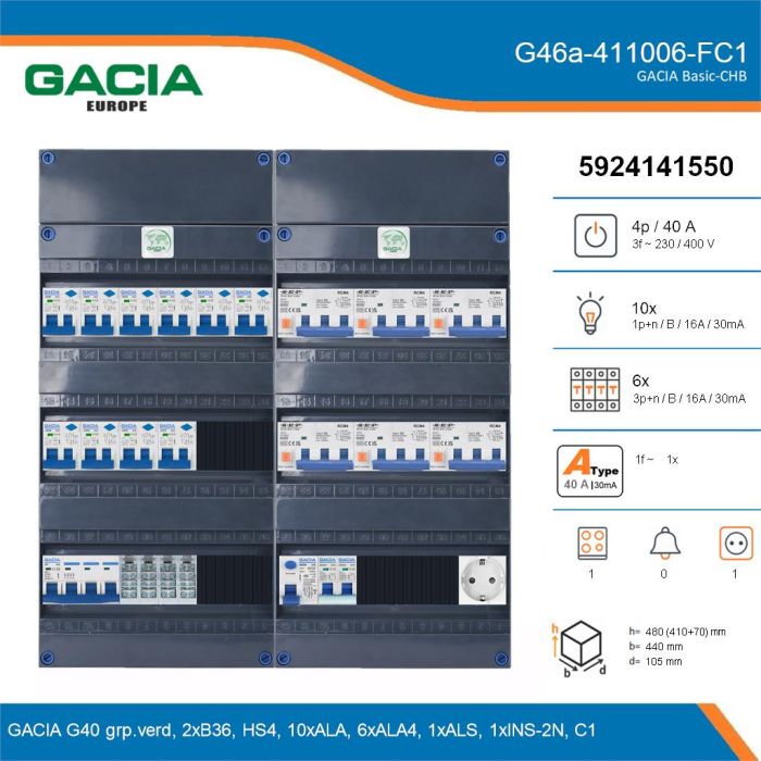 GACIA G46a-411006-FC1, 3-fase groepenkast 40A met aardlekautomaten, 17-groepen, fornuisgroep, 1V-contactdoos, details