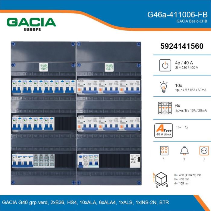 GACIA G46a-411006-FB, 3-fase groepenkast 40A met aardlekautomaten, 17-groepen, fornuisgroep, beltrafo, details