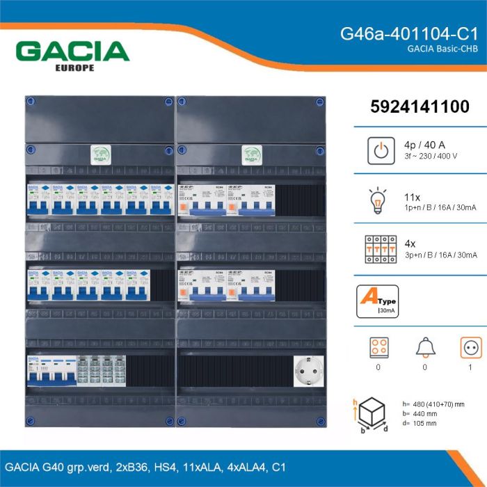 GACIA G46a-401104-C1, 3-fase groepenkast 40A met aardlekautomaten, 15-groepen, 1V-contactdoos, details