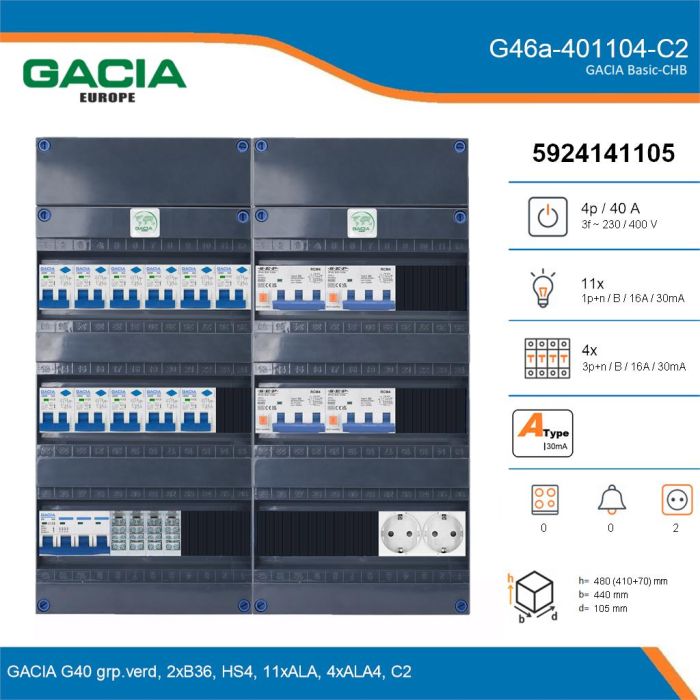 GACIA G46a-401104-C2, 3-fase groepenkast 40A met aardlekautomaten, 15-groepen, 2V-contactdoos, details