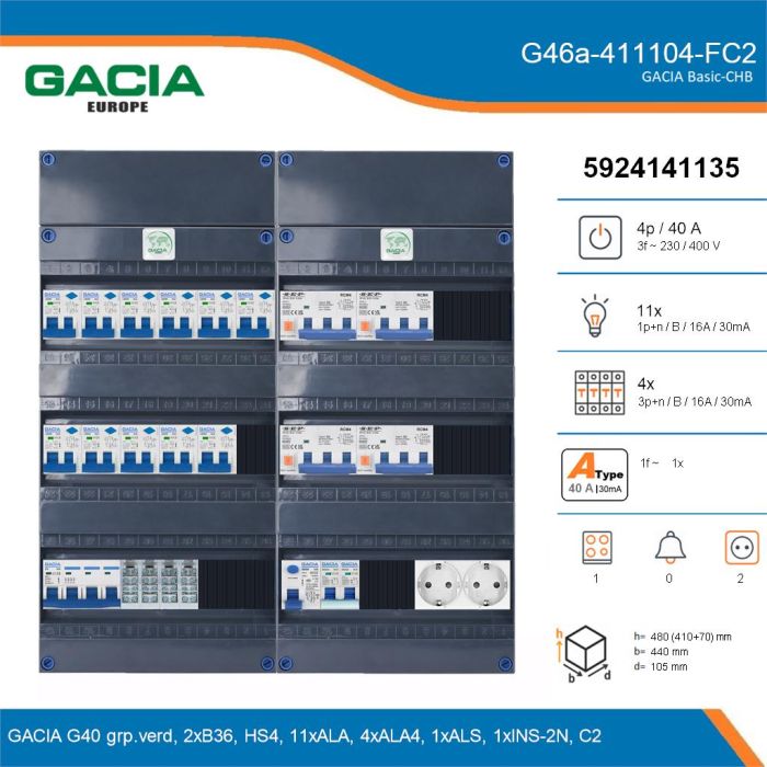 GACIA G46a-411104-FC2, 3-fase groepenkast 40A met aardlekautomaten, 16-groepen, fornuisgroep, 2V-contactdoos, details