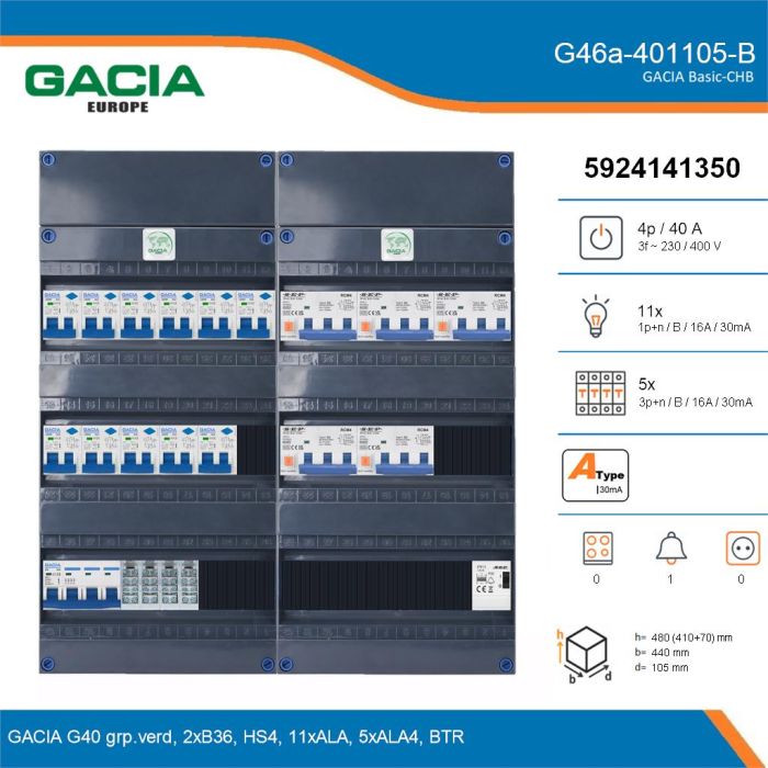 GACIA G46a-401105-B, 3-fase groepenkast 40A met aardlekautomaten, 16-groepen, beltrafo, details