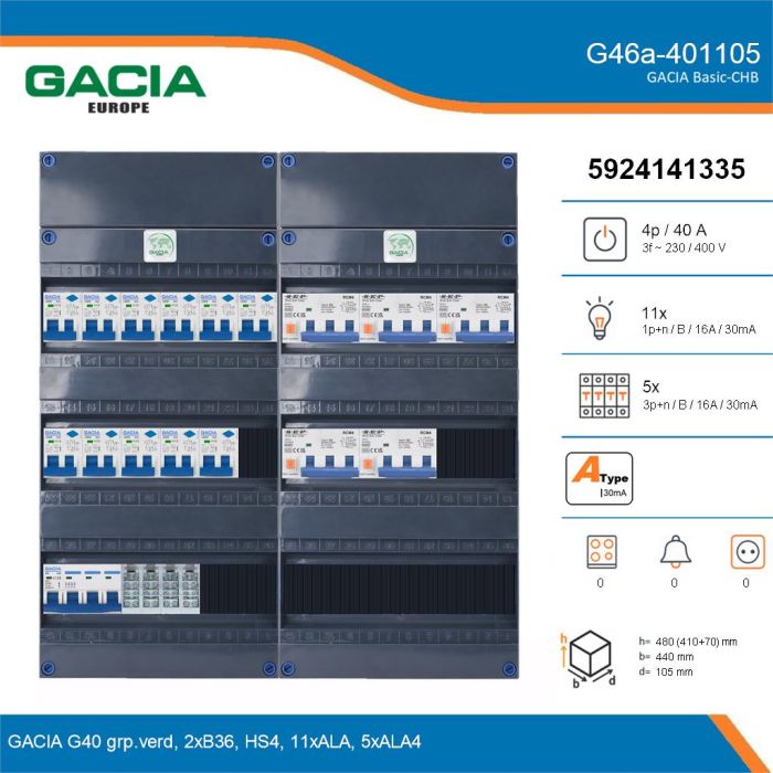 GACIA G46a-401105, 3-fase groepenkast 40A met aardlekautomaten, 16-groepen, details