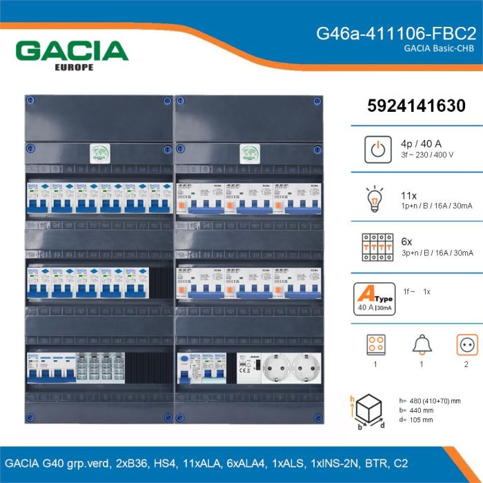 GACIA G46a-411106-FBC2, 3-fase groepenkast 40A met aardlekautomaten, 18-groepen, fornuisgroep, beltrafo, 2V-contactdoos, details