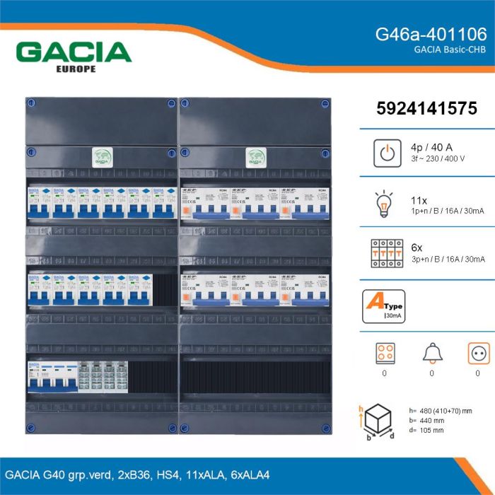 GACIA G46a-401106, 3-fase groepenkast 40A met aardlekautomaten, 17-groepen, details