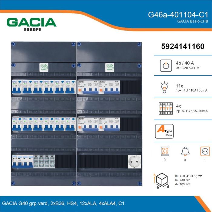 GACIA G46a-401104-C1, 3-fase groepenkast 40A met aardlekautomaten, 15-groepen, 1V-contactdoos, details