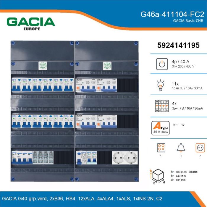 GACIA G46a-411104-FC2, 3-fase groepenkast 40A met aardlekautomaten, 16-groepen, fornuisgroep, 2V-contactdoos, details