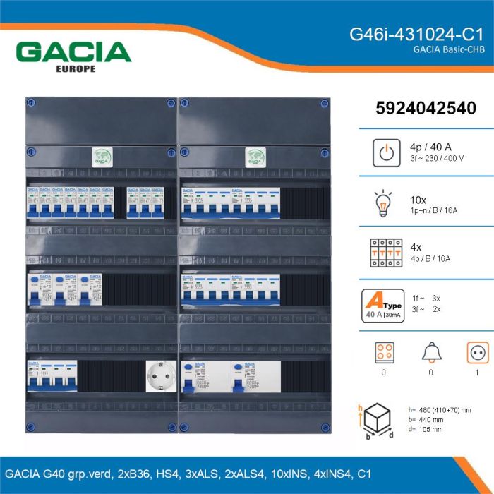 GACIA G46i-431024-C1, 3-fase groepenkast 40A met installatieautomaten, 14-groepen, 1V-contactdoos, details