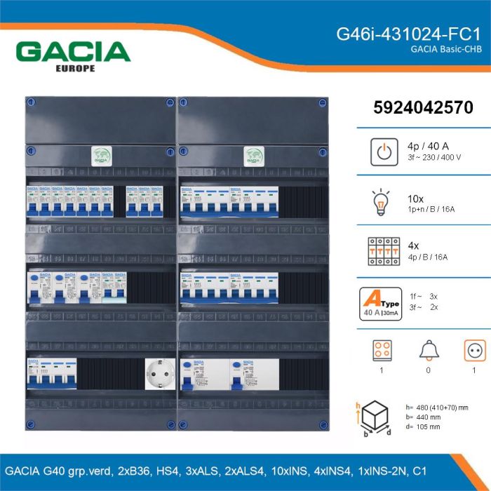 GACIA G46i-431024-FC1, 3-fase groepenkast 40A met installatieautomaten, 15-groepen, fornuisgroep, 1V-contactdoos, details
