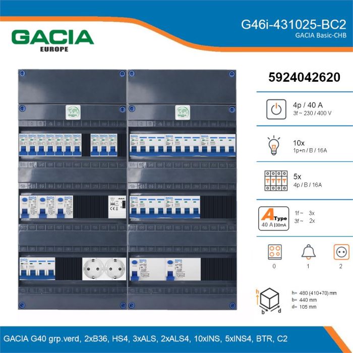 GACIA G46i-431025-BC2, 3-fase groepenkast 40A met installatieautomaten, 15-groepen, beltrafo, 2V-contactdoos, details