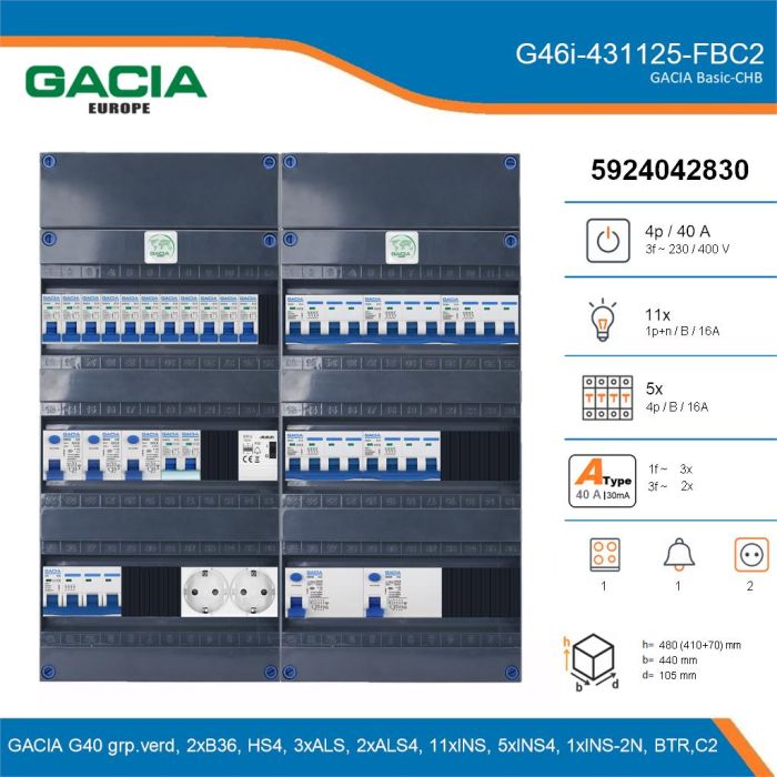 GACIA G46i-431125-FBC2, 3-fase groepenkast 40A met installatieautomaten, 17-groepen, fornuisgroep, beltrafo, 2V-contactdoos, details