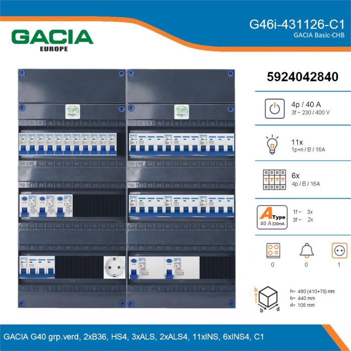 GACIA G46i-431126-C1, 3-fase groepenkast 40A met installatieautomaten, 17-groepen, 1V-contactdoos, details