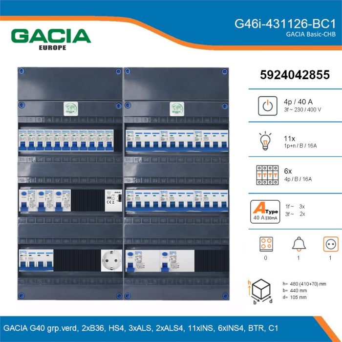 GACIA G46i-431126-BC1, 3-fase groepenkast 40A met installatieautomaten, 17-groepen, beltrafo, 1V-contactdoos, details