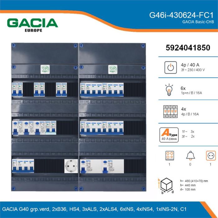 GACIA G46i-430624-FC1, 3-fase groepenkast 40A met installatieautomaten, 11-groepen, fornuisgroep, 1V-contactdoos, details