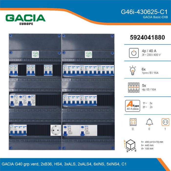 GACIA G46i-430625-C1, 3-fase groepenkast 40A met installatieautomaten, 11-groepen, 1V-contactdoos, details