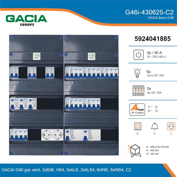 GACIA G46i-430625-C2, 3-fase groepenkast 40A met installatieautomaten, 11-groepen, 2V-contactdoos, details