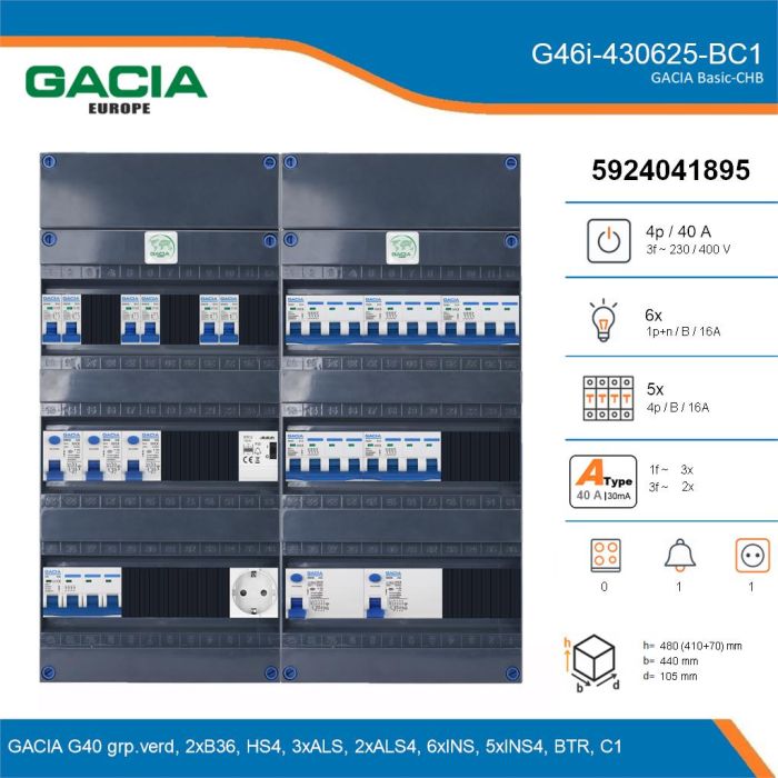 GACIA G46i-430625-BC1, 3-fase groepenkast 40A met installatieautomaten, 11-groepen, beltrafo, 1V-contactdoos, details