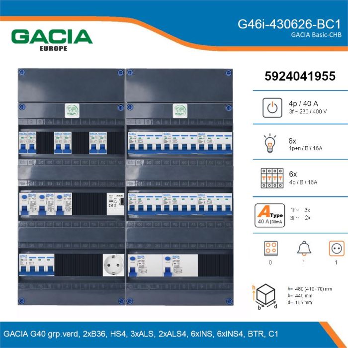 GACIA G46i-430626-BC1, 3-fase groepenkast 40A met installatieautomaten, 12-groepen, beltrafo, 1V-contactdoos, details
