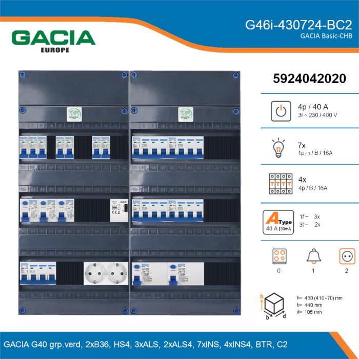 GACIA G46i-430724-BC2, 3-fase groepenkast 40A met installatieautomaten, 11-groepen, beltrafo, 2V-contactdoos, details
