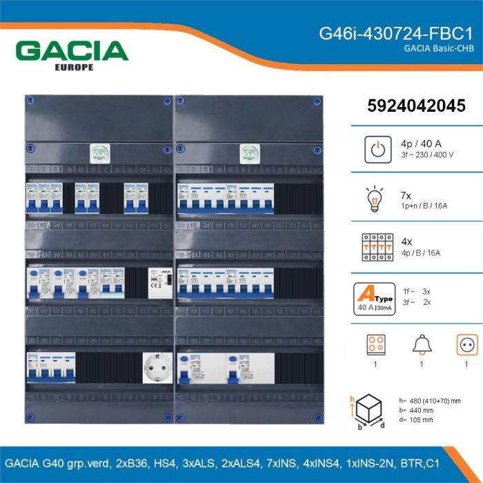 GACIA G46i-430724-FBC1, 3-fase groepenkast 40A met installatieautomaten, 12-groepen, fornuisgroep, beltrafo, 1V-contactdoos, details