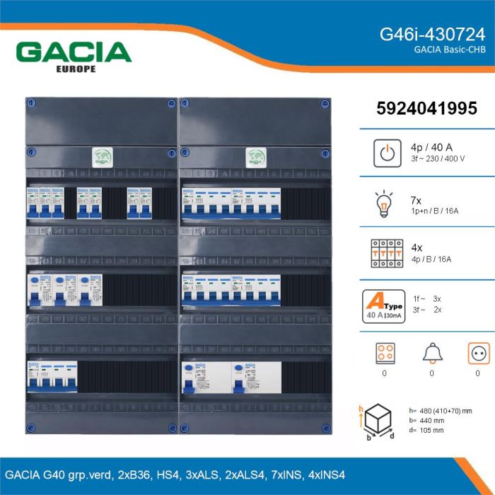 GACIA G46i-430724, 3-fase groepenkast 40A met installatieautomaten, 11-groepen, details