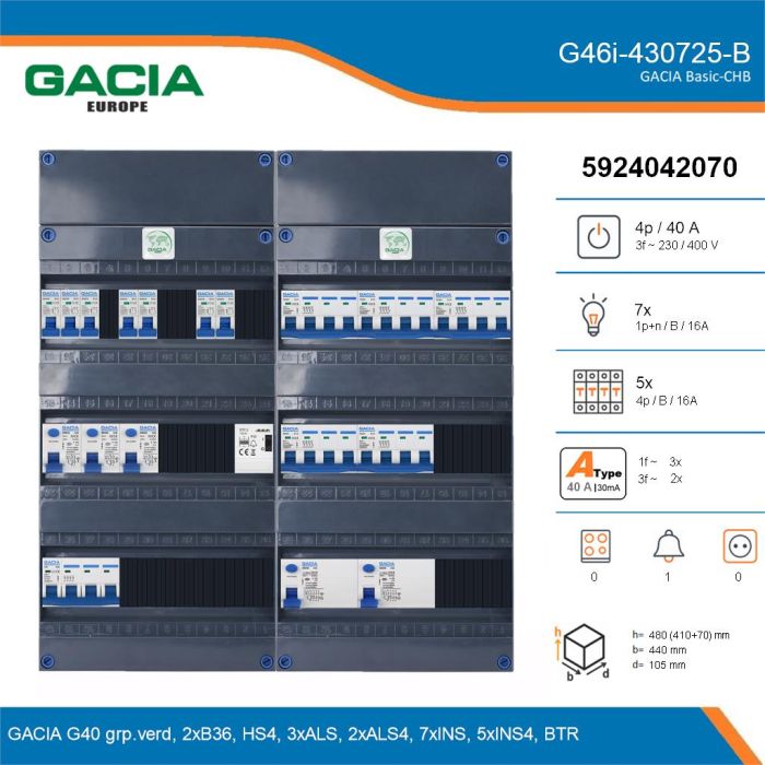 GACIA G46i-430725-B, 3-fase groepenkast 40A met installatieautomaten, 12-groepen, beltrafo, details