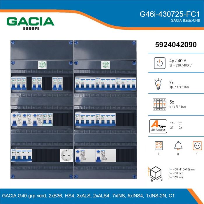 GACIA G46i-430725-FC1, 3-fase groepenkast 40A met installatieautomaten, 13-groepen, fornuisgroep, 1V-contactdoos, details