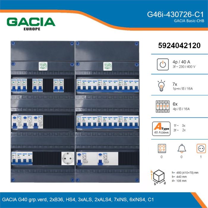 GACIA G46i-430726-C1, 3-fase groepenkast 40A met installatieautomaten, 13-groepen, 1V-contactdoos, details