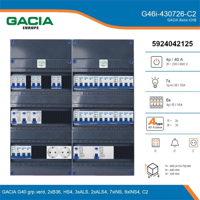 GACIA G46i-430726-C2, 3-fase groepenkast 40A met installatieautomaten, 13-groepen, 2V-contactdoos, details