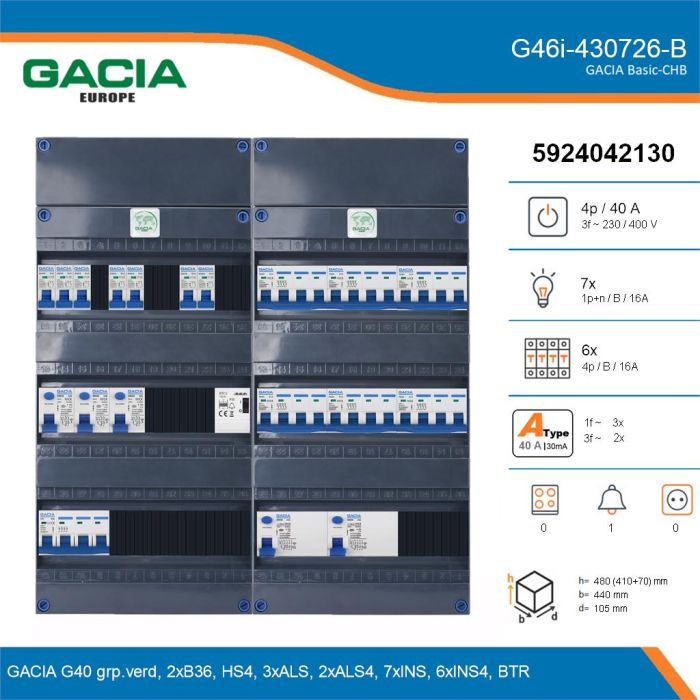 GACIA G46i-430726-B, 3-fase groepenkast 40A met installatieautomaten, 13-groepen, beltrafo, details