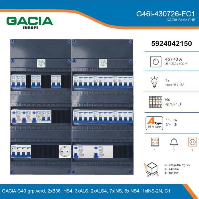 GACIA G46i-430726-FC1, 3-fase groepenkast 40A met installatieautomaten, 14-groepen, fornuisgroep, 1V-contactdoos, details