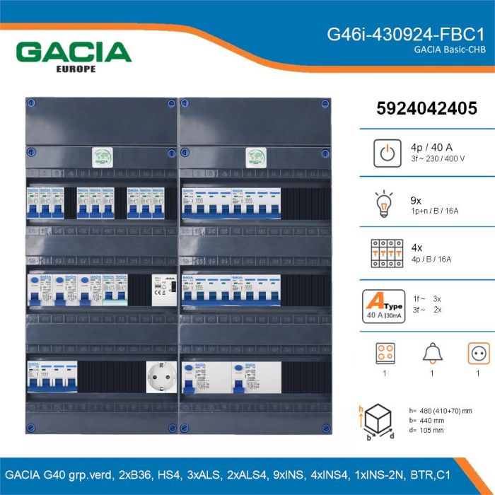 GACIA G46i-430924-FBC1, 3-fase groepenkast 40A met installatieautomaten, 14-groepen, fornuisgroep, beltrafo, 1V-contactdoos, details