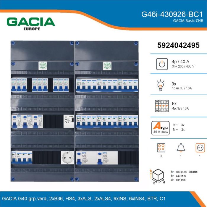 GACIA G46i-430926-BC1, 3-fase groepenkast 40A met installatieautomaten, 15-groepen, beltrafo, 1V-contactdoos, details