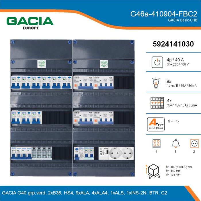 GACIA G46a-410904-FBC2, 3-fase groepenkast 40A met aardlekautomaten, 14-groepen, fornuisgroep, beltrafo, 2V-contactdoos, details