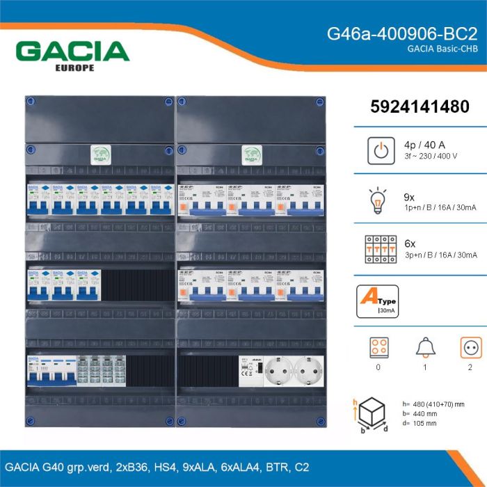 GACIA G46a-400906-BC2, 3-fase groepenkast 40A met aardlekautomaten, 15-groepen, beltrafo, 2V-contactdoos, details