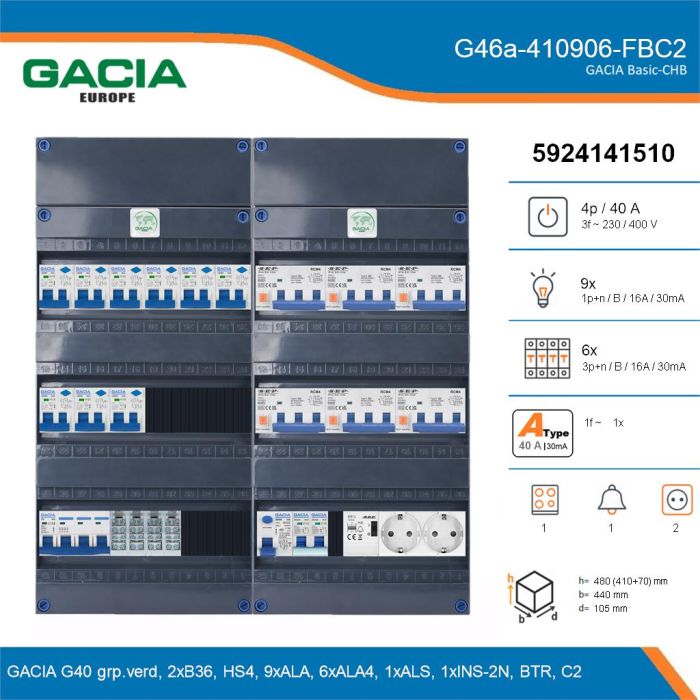 GACIA G46a-410906-FBC2, 3-fase groepenkast 40A met aardlekautomaten, 16-groepen, fornuisgroep, beltrafo, 2V-contactdoos, details