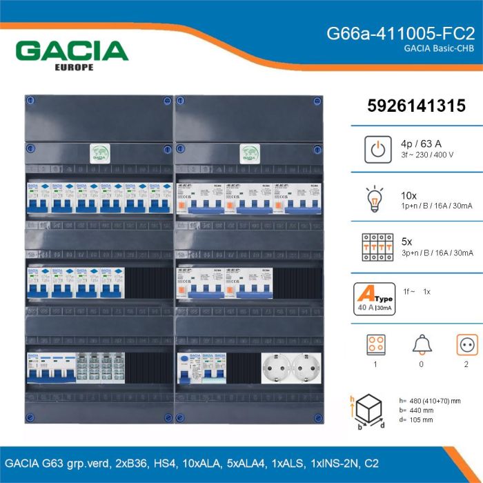 GACIA G66a-411005-FC2, 3-fase groepenkast 63A met aardlekautomaten, 16-groepen, fornuisgroep, 2V-contactdoos, details