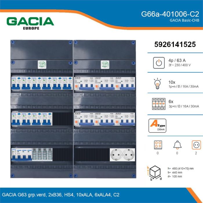 GACIA G66a-401006-C2, 3-fase groepenkast 63A met aardlekautomaten, 16-groepen, 2V-contactdoos, details