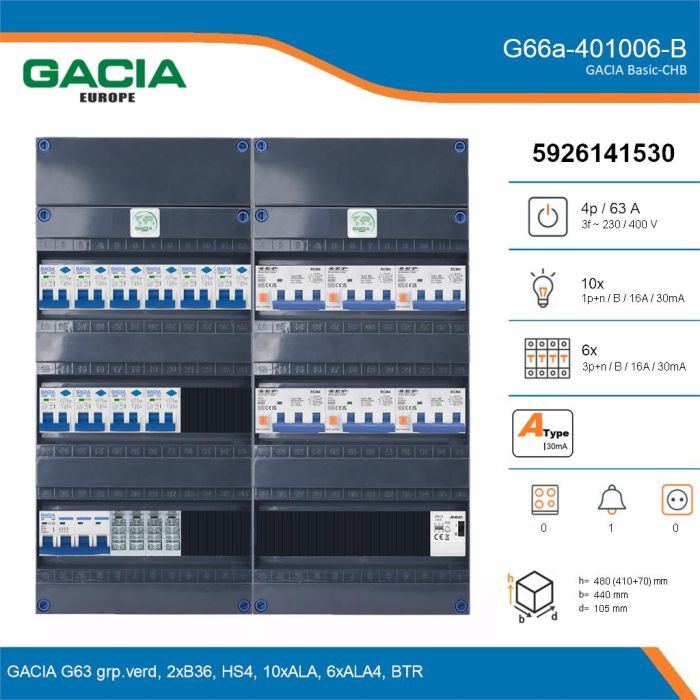 GACIA G66a-401006-B, 3-fase groepenkast 63A met aardlekautomaten, 16-groepen, beltrafo, details