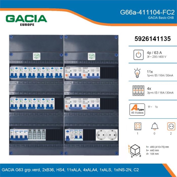 GACIA G66a-411104-FC2, 3-fase groepenkast 63A met aardlekautomaten, 16-groepen, fornuisgroep, 2V-contactdoos, details