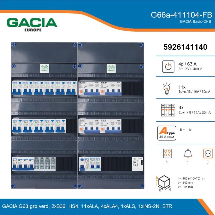GACIA G66a-411104-FB, 3-fase groepenkast 63A met aardlekautomaten, 16-groepen, fornuisgroep, beltrafo, details