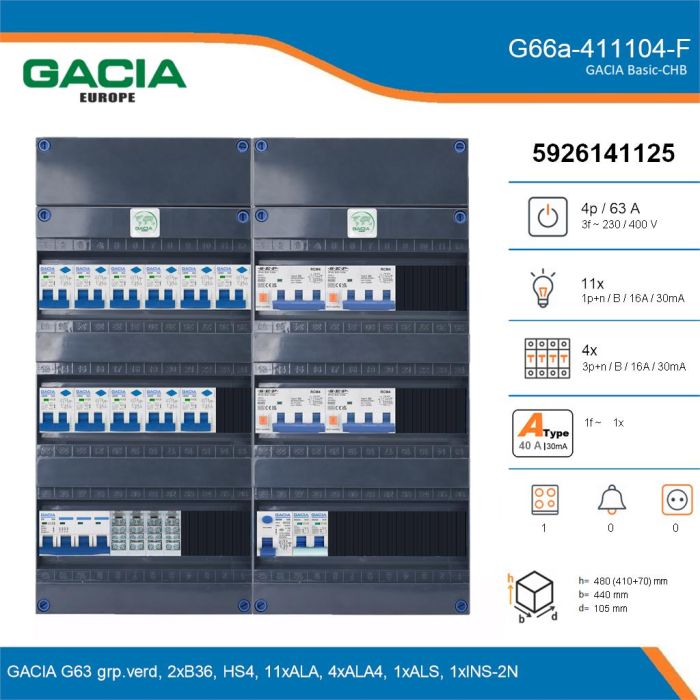 GACIA G66a-411104-F, 3-fase groepenkast 63A met aardlekautomaten, 16-groepen, fornuisgroep, details