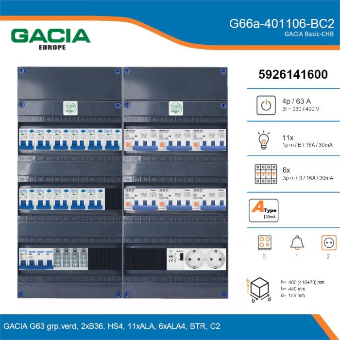 GACIA G66a-401106-BC2, 3-fase groepenkast 63A met aardlekautomaten, 17-groepen, beltrafo, 2V-contactdoos, details