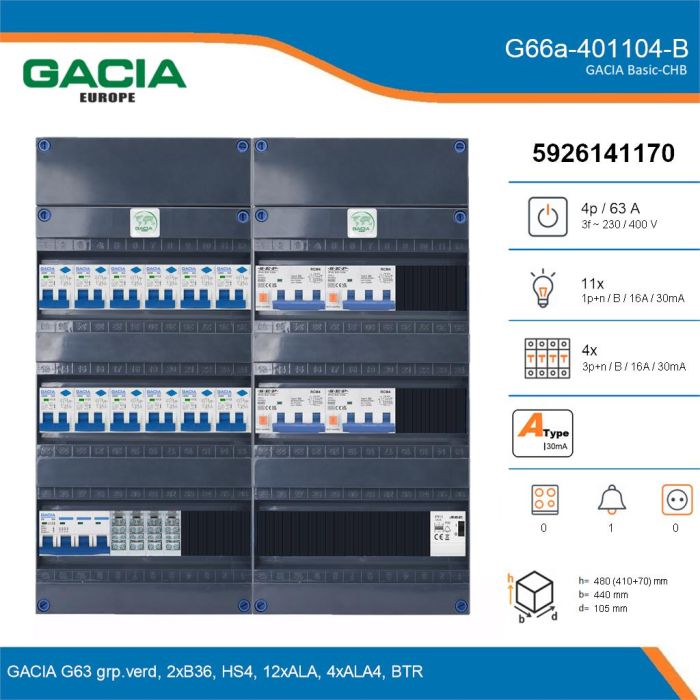 GACIA G66a-401104-B, 3-fase groepenkast 63A met aardlekautomaten, 15-groepen, beltrafo, details